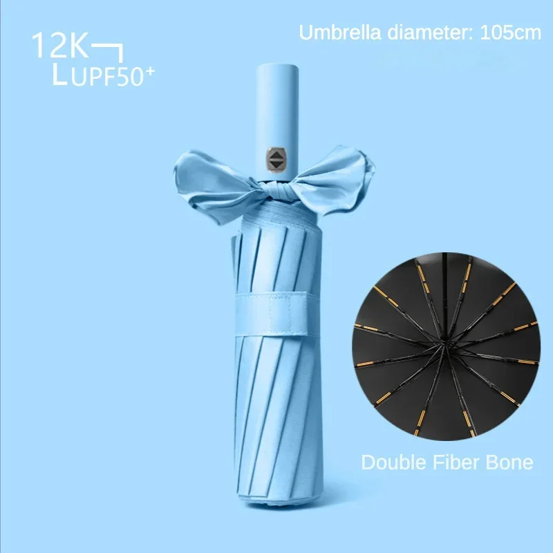 Full Automatisk Værntett UV-Beskyttelses Paraply | Luvikno