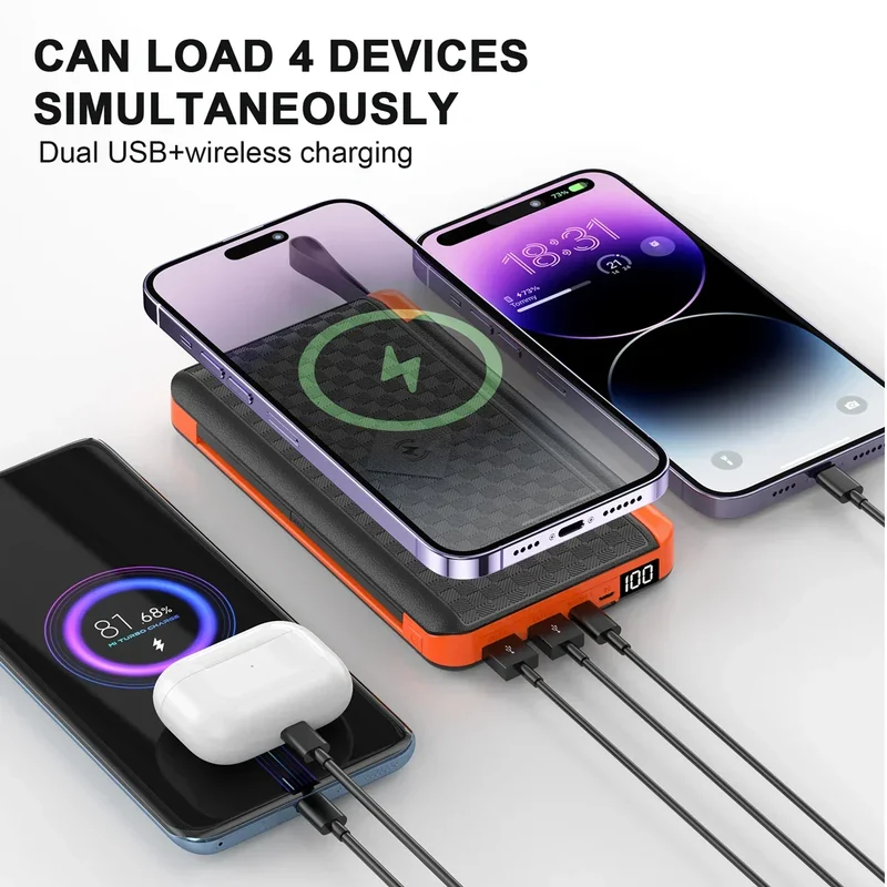Solar Fast Charging Ultra-Large Capacity Portable Powerbank | Luvikno