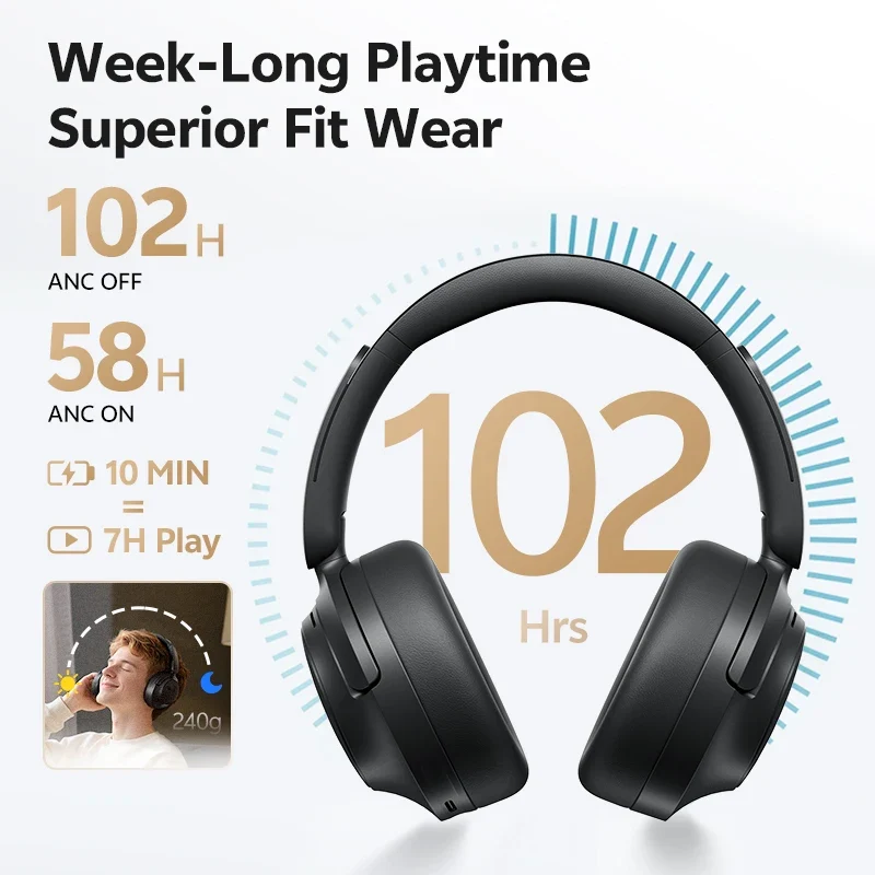 Over-Ear-Kopfhörer – 56dB, Hi-Res LDAC, Bluetooth 6.0 | 102h Akku, Dual Driver