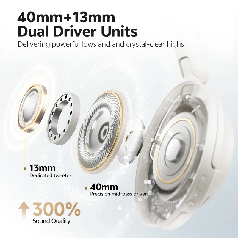 Over-Ear-Kopfhörer – 56dB, Hi-Res LDAC, Bluetooth 6.0 | 102h Akku, Dual Driver