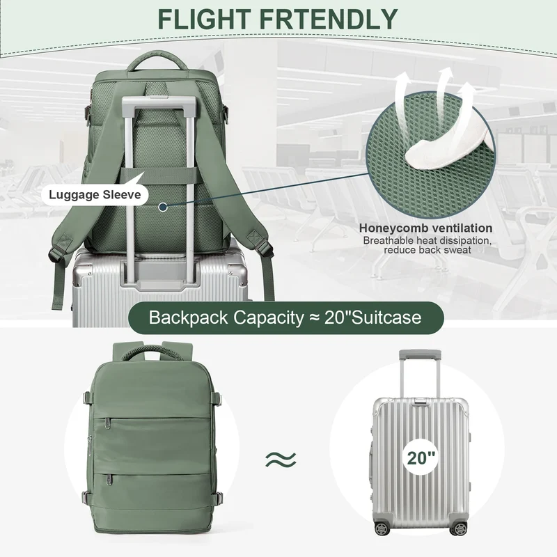 Ryanair Rucksack 40x20x30 cm – Handgepäck für Herren & Damen, Laptop & Reise