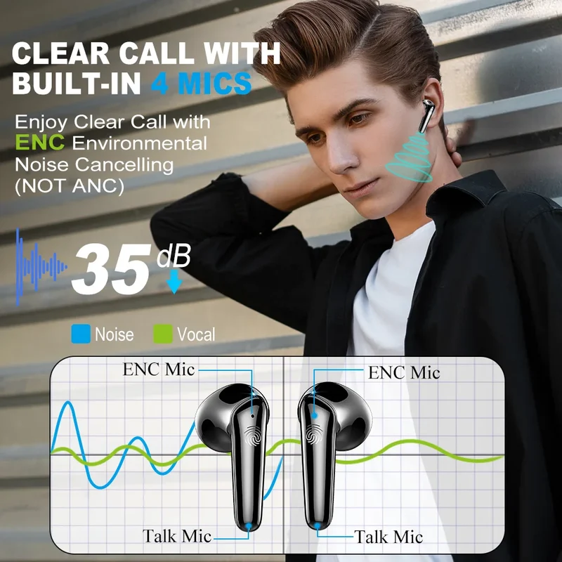 Kabellose Ohrhörer Bluetooth 5.3 – HiFi Stereo, 4 Mikrofone, Touch Control, 40h Akku