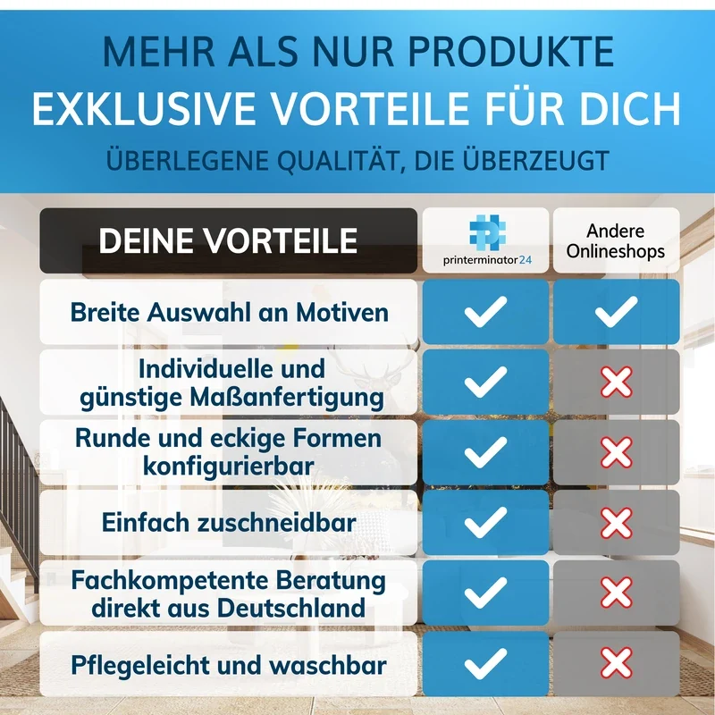 Fußmatte inkl. Druck