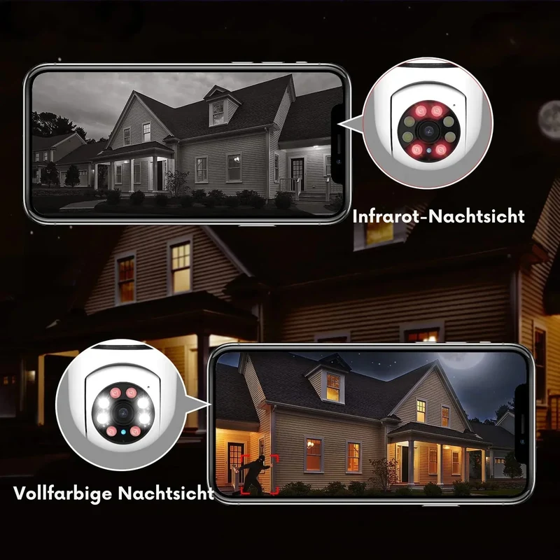 CCTV Kamera 360° Helikoptervisning for sikkerhet | Luvikno