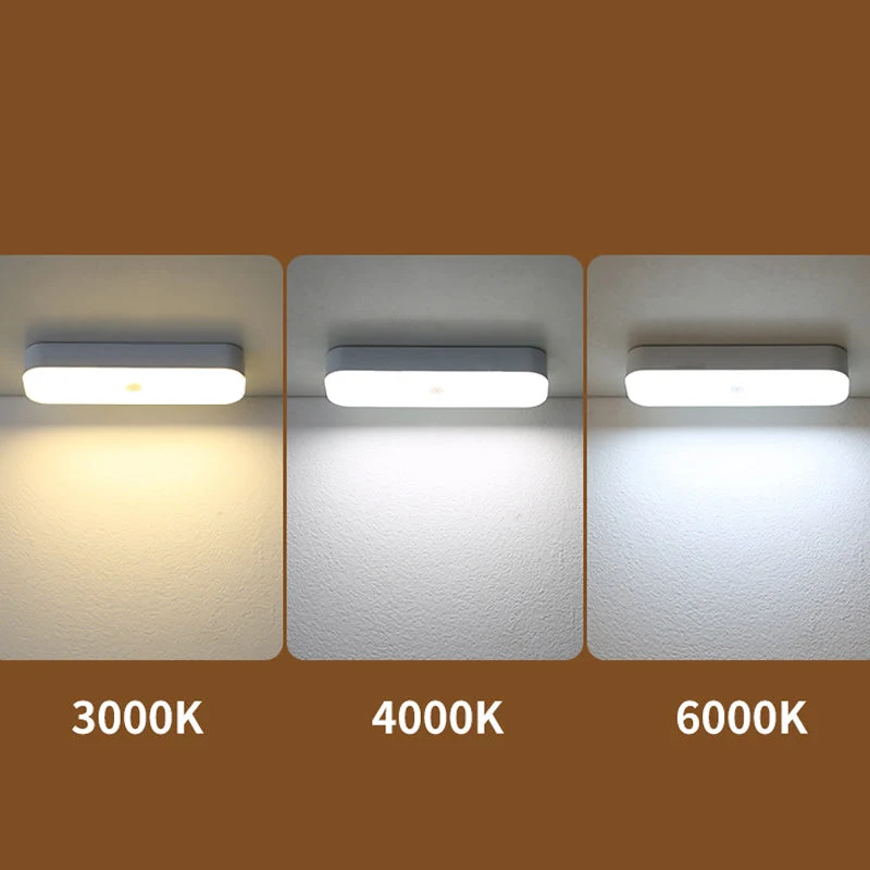 LED Bevegelsessensor Lys med Fargeendring | Luvikno