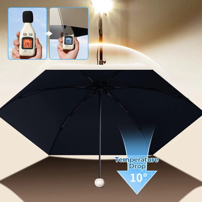 Capsule lommeparaply med solbeskyttelse | Luvikno