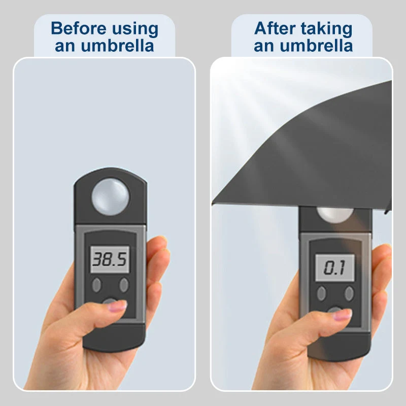 UV-beskyttelsesparaply Elektrisk Auto-Åpne UPF 50+ | Luvikno