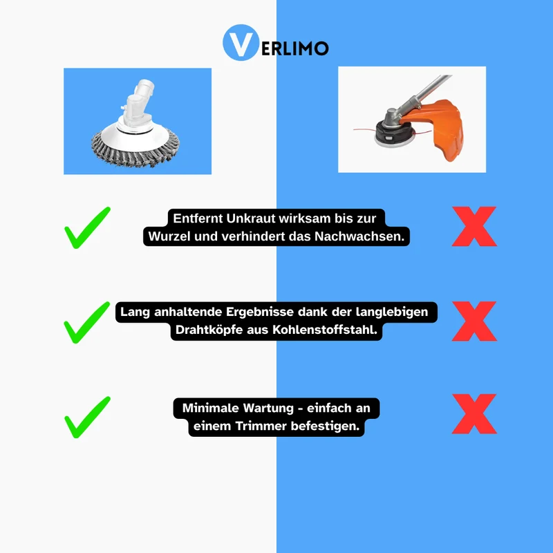 EasyTrimmer Ugressfjerner med Metallhoder | Luvikno
