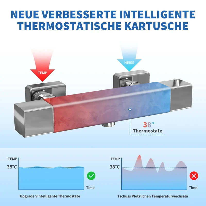 Garvee Duscharmatur Thermostat Quadratisch Chrom Einzelabgang Für Modernes Badezimmer, Zinklegierung, Chrom