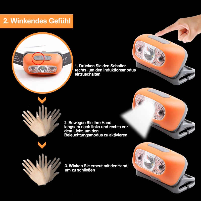 Vanntett LED hodelykt | Luvikno