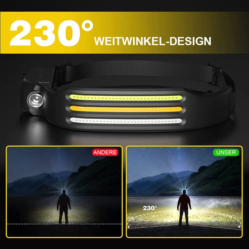 Heller LED strip flomlys for utendørs bruk | Luvikno