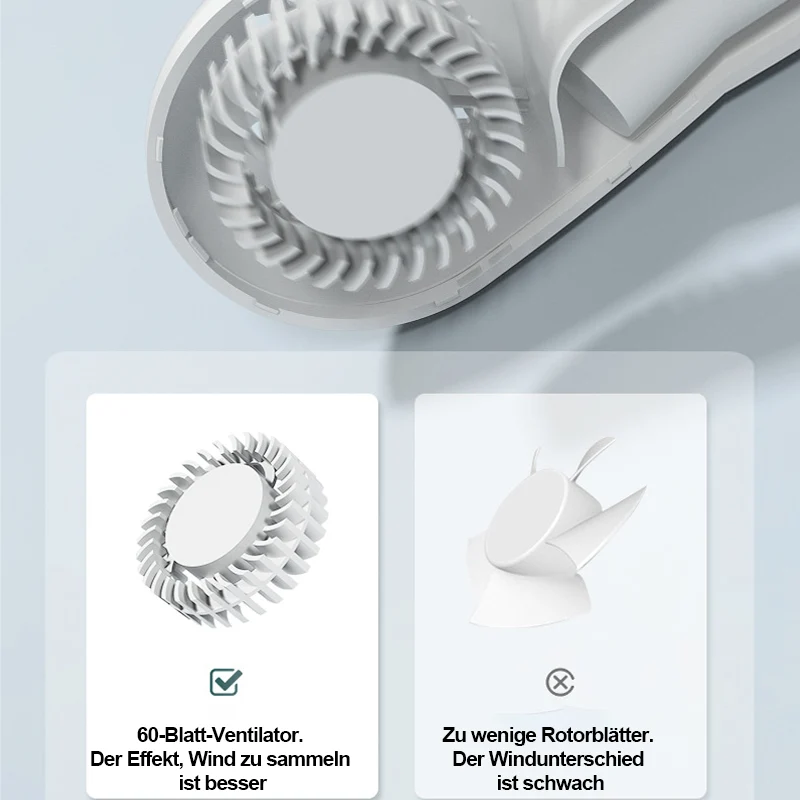 Blade-less Neck Fan | Luvikno