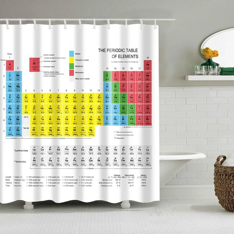 Duschvorhang mit Periodensystem der Elemente