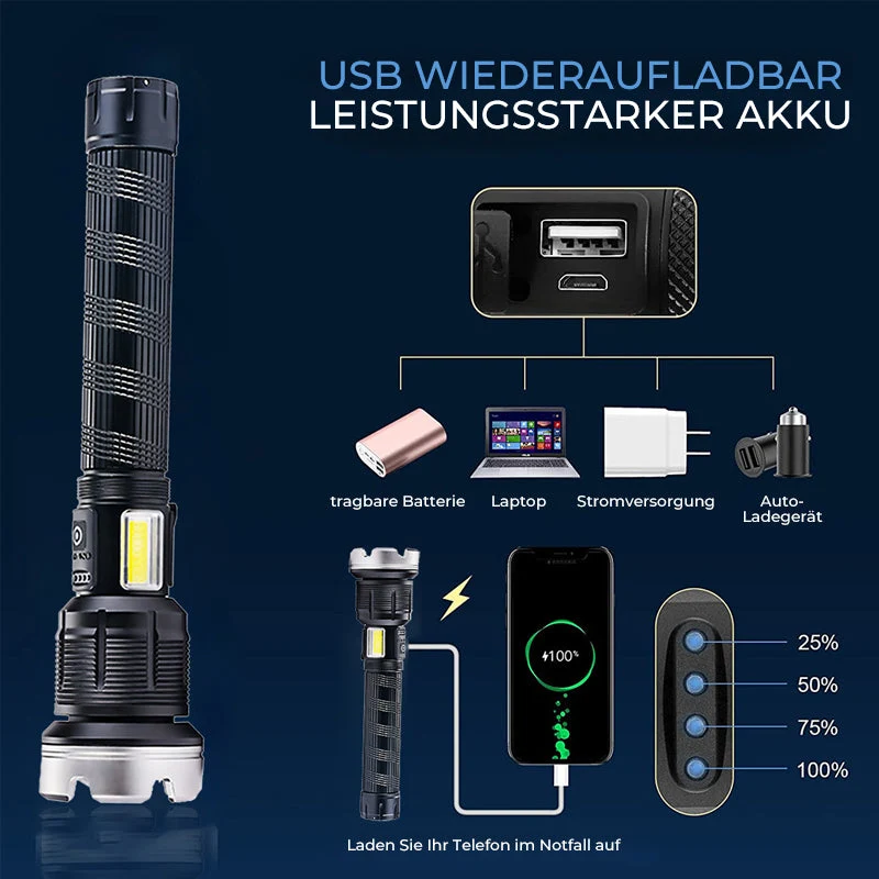 LED-Zoom-Flashlight | Luvikno