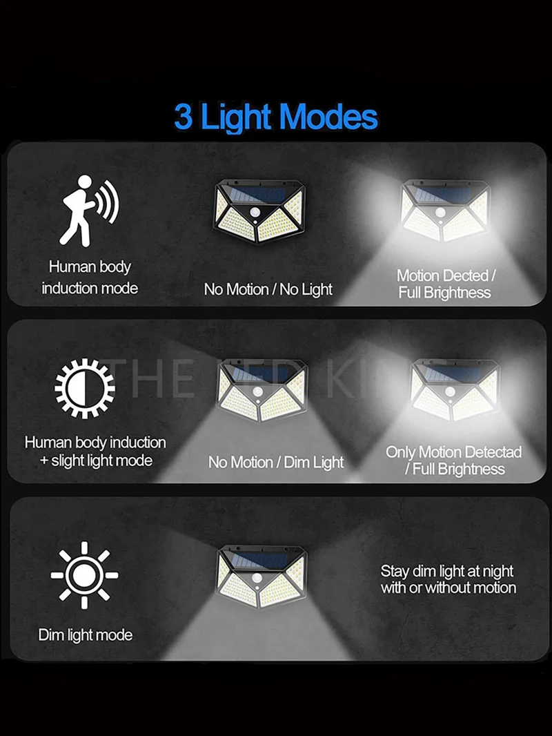 SolarGlow – Vanntett LED Hagebelysning med Sensor | Luvikno