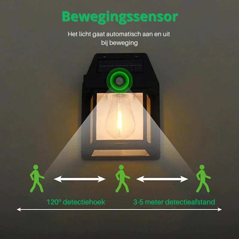 LED Solar Wall Spots Deluxe - Skap den perfekte atmosfæren i hagen din! | Luvikno