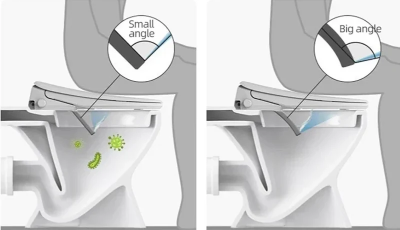 SmartSense AutoLift Square Smart-Toilettensitz