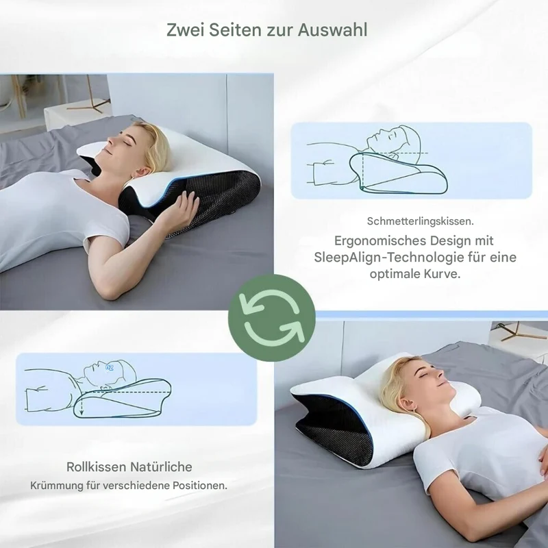 RelaxNek Ergonomisk Minne Skumpute – Støtte for Nakke og Rygg | Luvikno