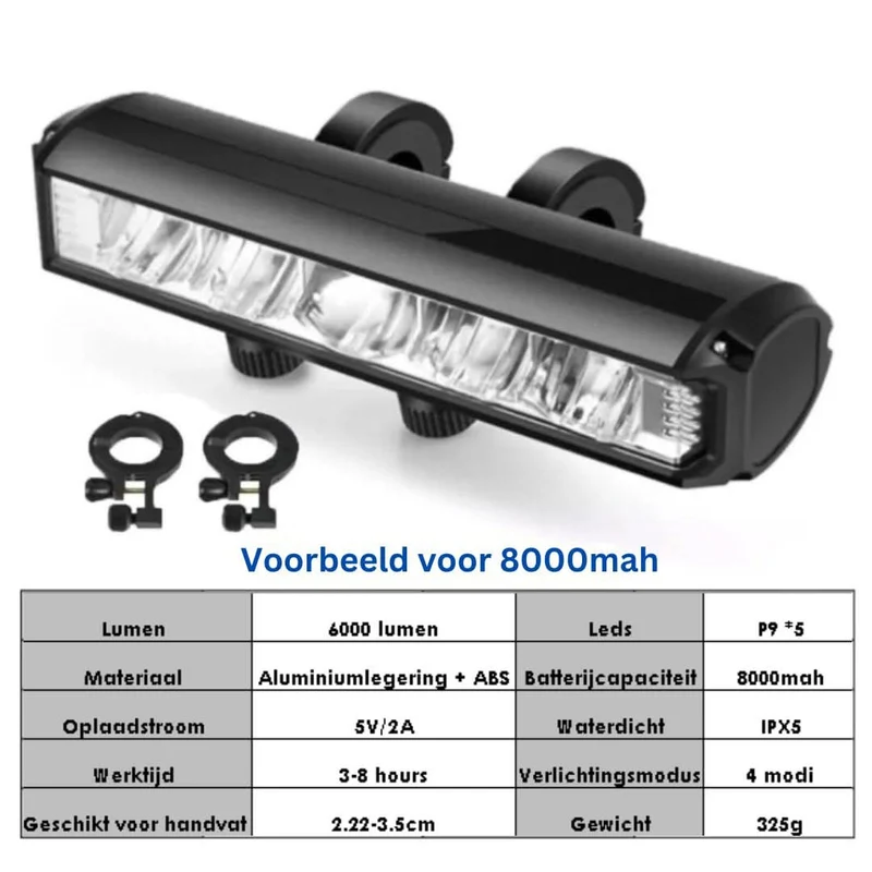 Oppladbart Sykkellys 1400 Lumen – Vanntett med Flere Lysmoduser | Luvikno