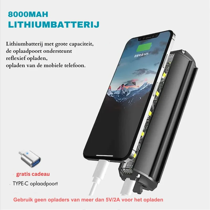 Oppladbart Sykkellys 1400 Lumen – Vanntett med Flere Lysmoduser | Luvikno