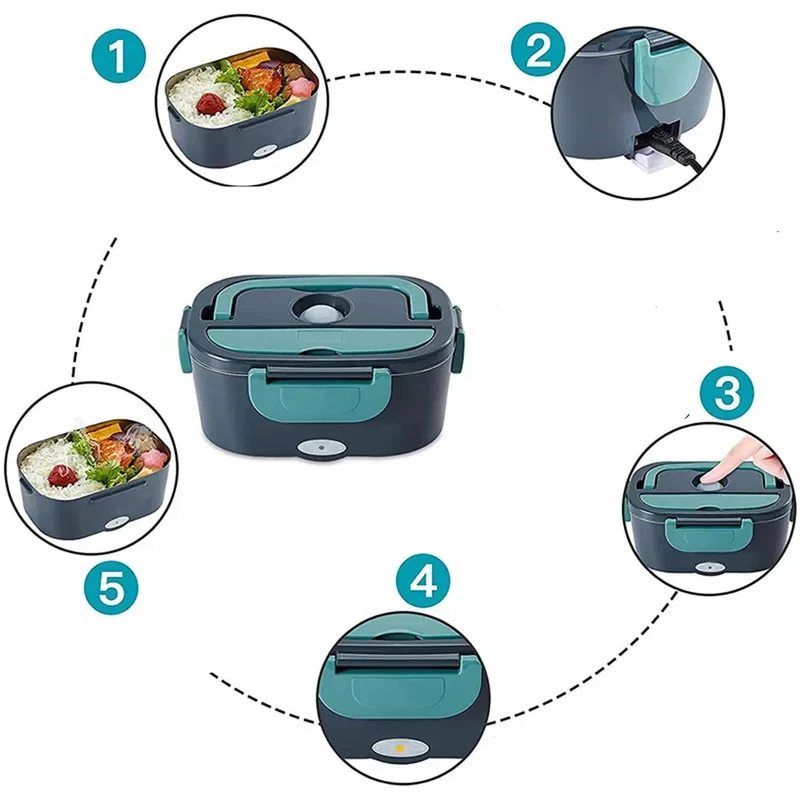 ThermoBox Electric Lunchbox – Varm mat på farten eller hjemme | Luvikno