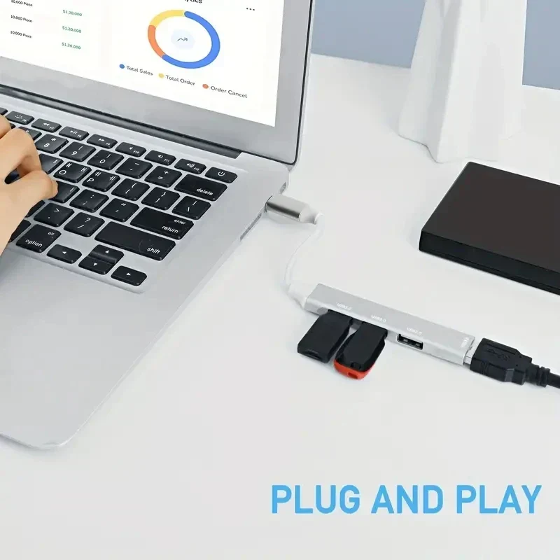 Super Rask USB Hub | Luvikno