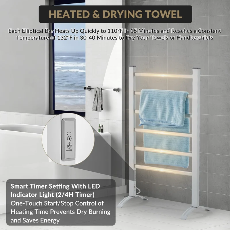 Garvee Scaldasalviette Elettrico 2-in-1, 5 Barre Riscaldanti, Metallo Bianco, Montaggio a Parete e Libero, Bagno e Camera, 50x5x70 cm