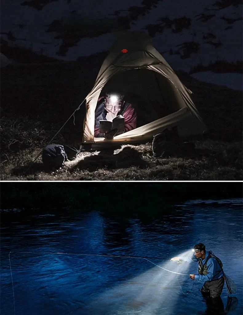 NightBeam Pro Hodelykt – Kraftig Oppladbar LED Hodelykt med Zoom og Vanntett Design | Luvikno