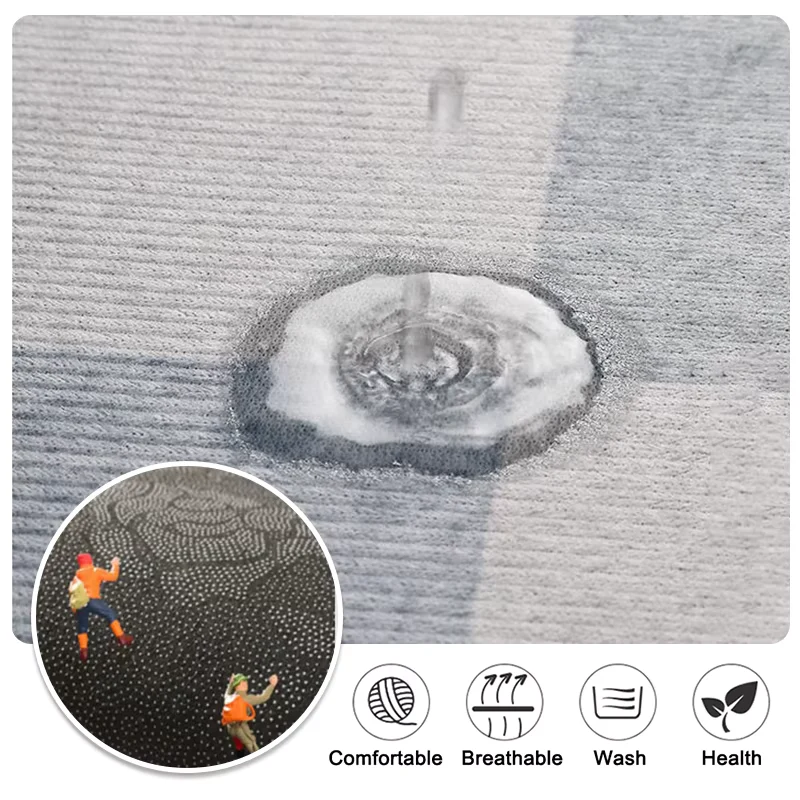 Anti-skli Teppe SoftGrip – Absorberende Vaskbar Teppe for Hver Plass | Luvikno