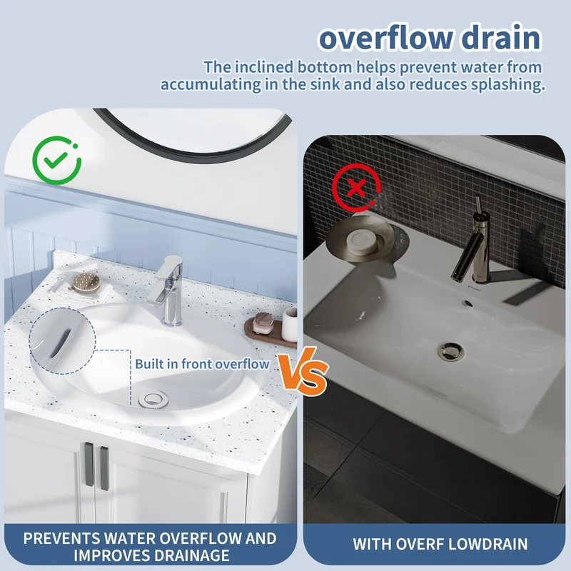 Garvee Lavabo da Bagno Semi-Recesso in Ceramica Rotondo 51.4x43.2x19.4 cm, Foro Singolo, Design Moderno, Resistente e Facile da Pulire, Ideale per Case e Appartamenti