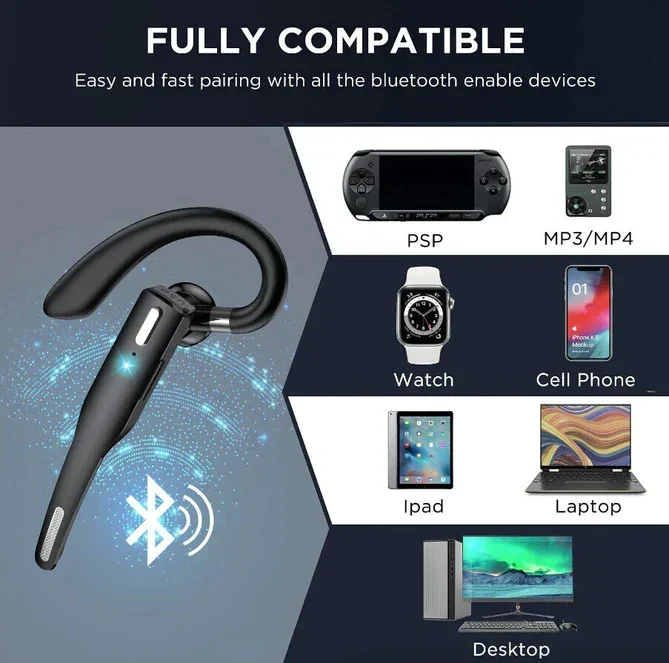 Trådløse Bluetooth øretelefoner med lang batterilevetid og støydemping | Luvikno