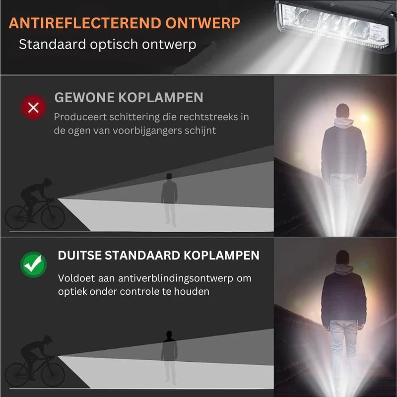 Oppladbart Sykkellys 1400 Lumen – Vanntett med Flere Lysmoduser | Luvikno