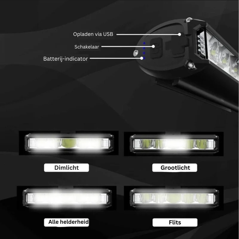 Oppladbart Sykkellys 1400 Lumen – Vanntett med Flere Lysmoduser | Luvikno
