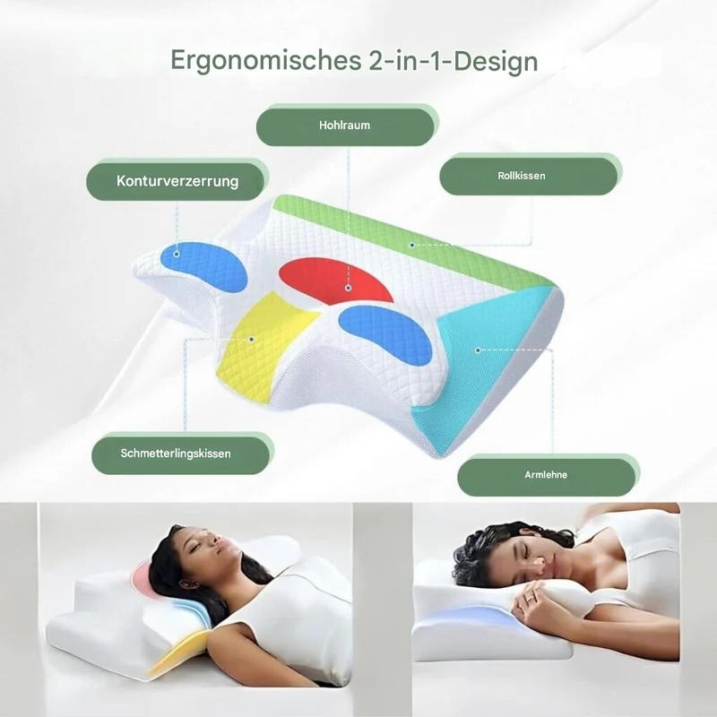 RelaxNeck Ergonomisk Minne Skumpute – Støtte for Nakke og Rygg | Luvikno