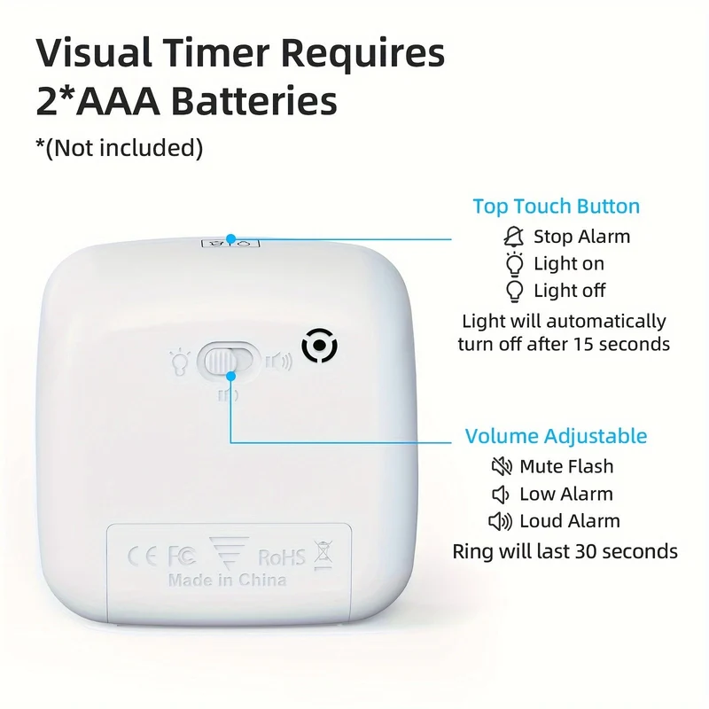 Rainbow Time Management Timer – Visuell 60-minutters nedtellingsur for studie, arbeid og hjem | Luvikno