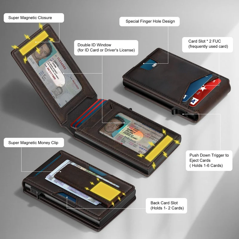Smart RFID-Blocking Minimalist Wallet Stornfield