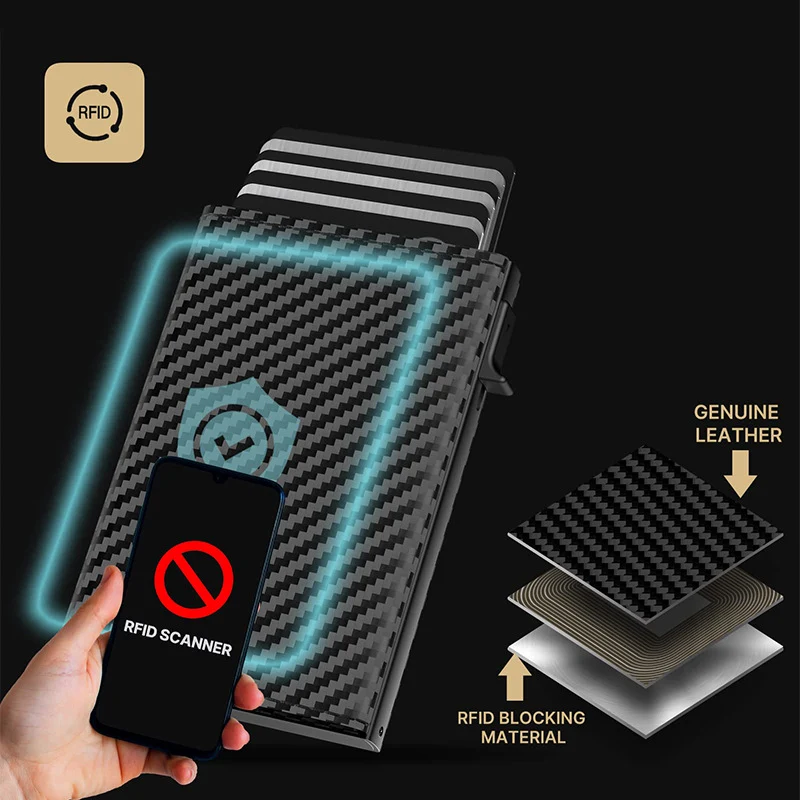 Slim RFID-Blocking Multi-Card Wallet Stornfield