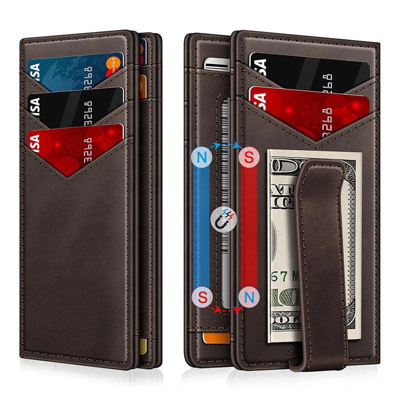Slim Magnetic Card Wallet Stornfield