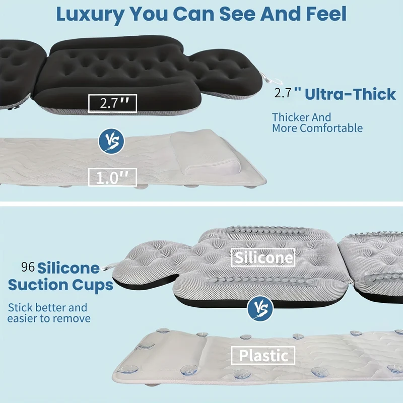 Badewannenkissen mit Nackenstütze – Ergonomisches Badepolster mit Armlehnen für Badewanne, Spa & Entspannung