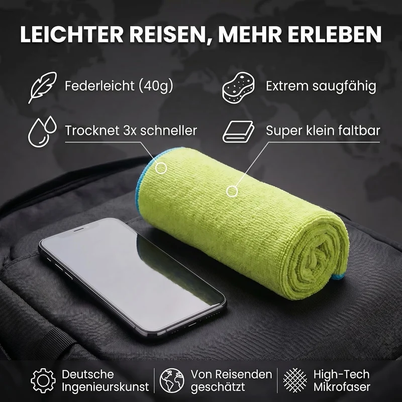 Mikrofaser Reisehandtuch 80x40 cm - Kompakt & Schnelltrocknend