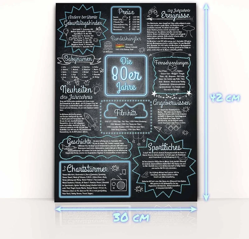 Jahrzehntposter 42x30cm - Nostalgisches Wandbild zum Geburtstag