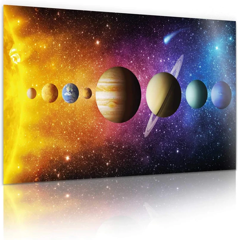 Poster Sonnensystem - Weltall Weltraum Wandbild 80 x 45 cm