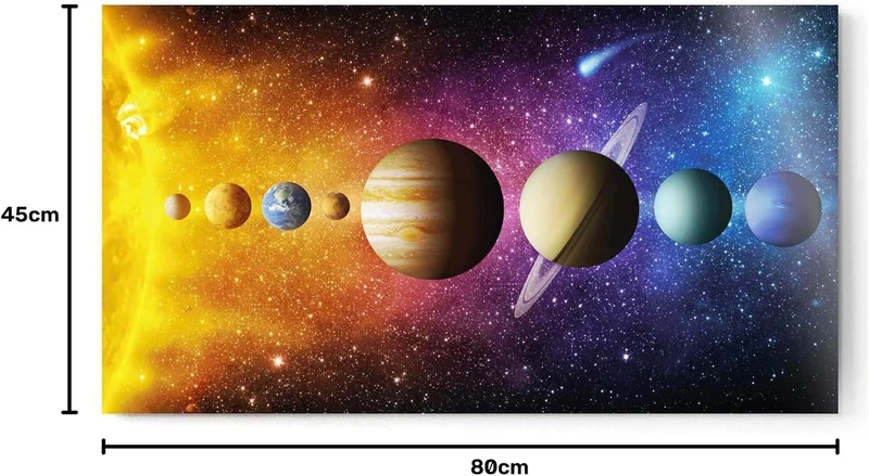 Poster Sonnensystem - Weltall Weltraum Wandbild 80 x 45 cm