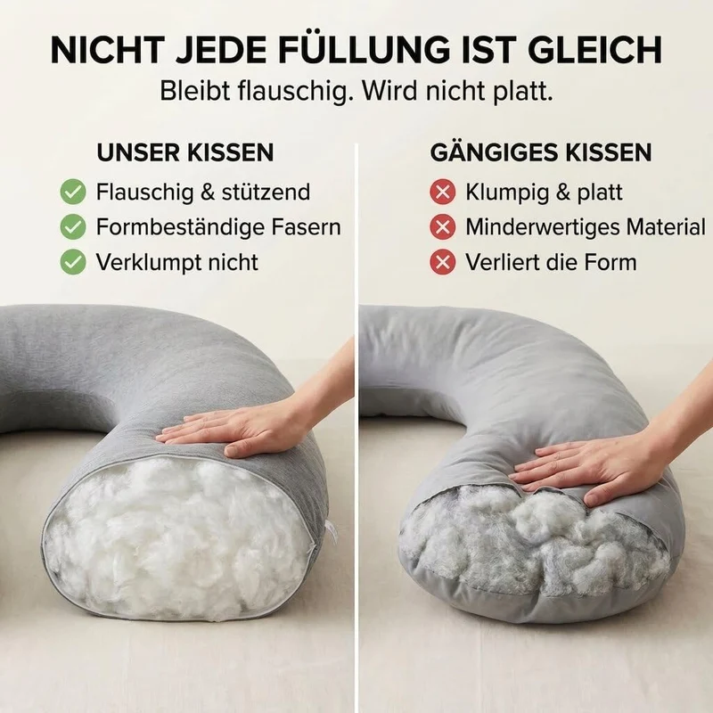 U-Form Schwangerschaftskissen & Seitenschläferkissen Stillkissen