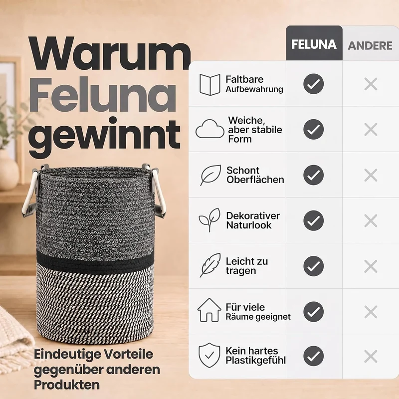 Feluna Aufbewahrungskorb XXL - Stabiler Deko-Korb aus Leinen-Mix