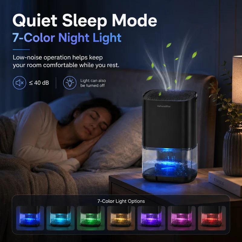 Kompakter 1L Luftentfeuchter für Zuhause | Leiser Raumentfeuchter mit Auto-Abschaltung, LED-Licht und 24 m² Raumabdeckung