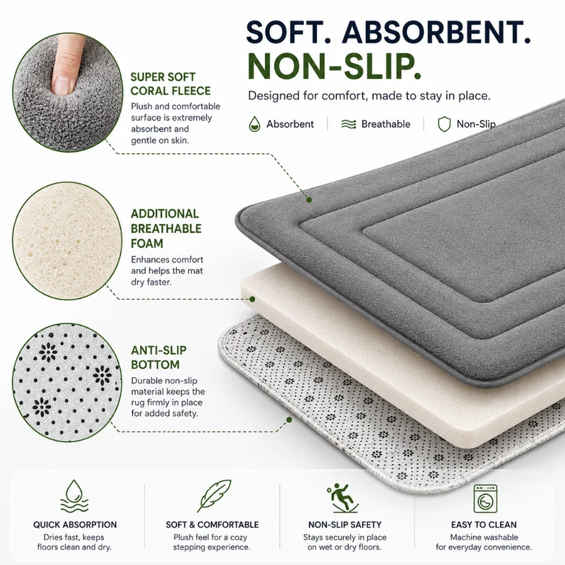Luxuriöses Memory Foam Badematten-Set 3-teilig - Rutschfestes, Saugfähiges Design in Elegantem Grau für Badezimmer