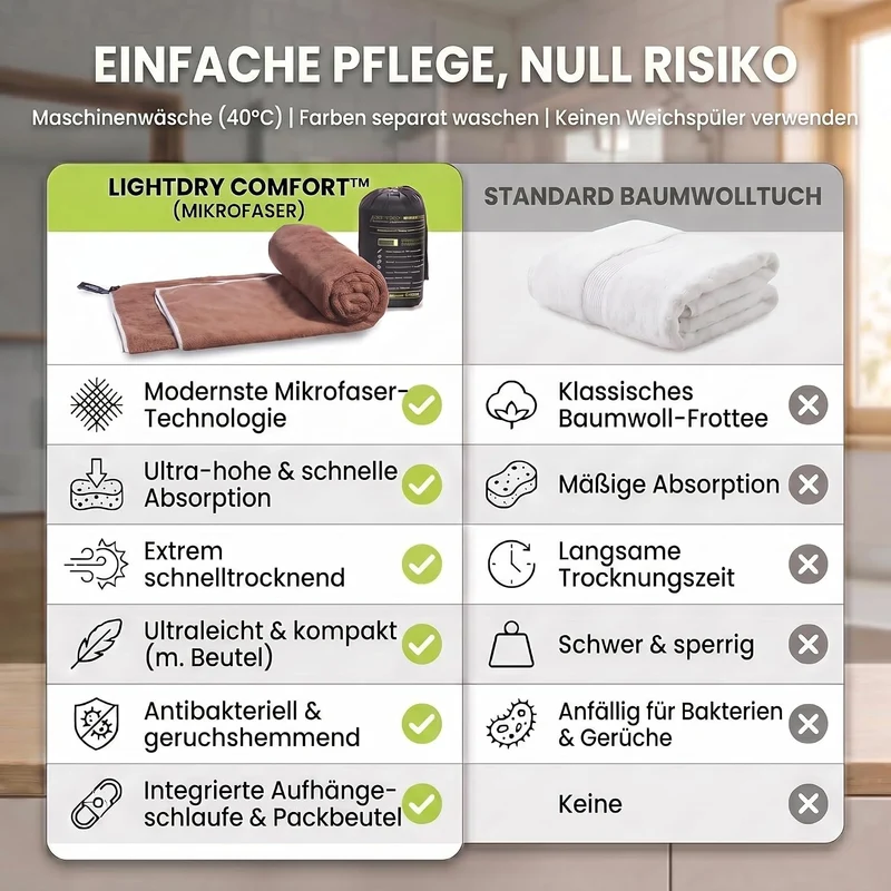 Mikrofaser Reisehandtuch Braun 80x40 cm - Schnelltrocknend & Kompakt