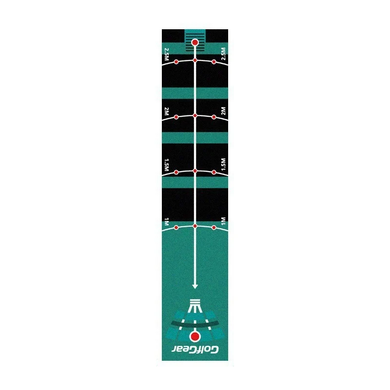 Golf Putting Simulation Mat Stornfield