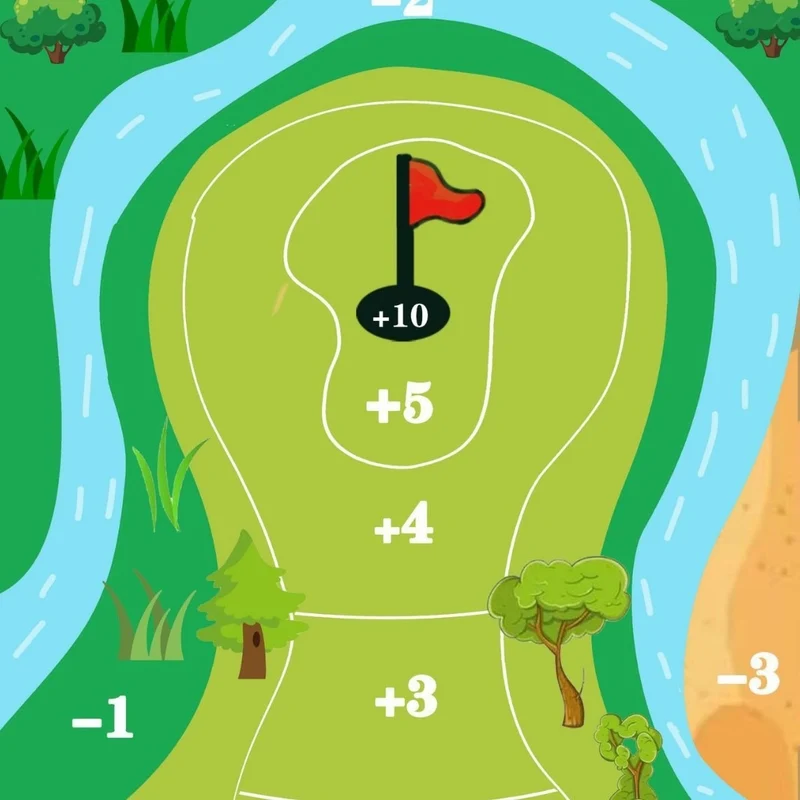 Men's Golf Course Strategy Stornfield